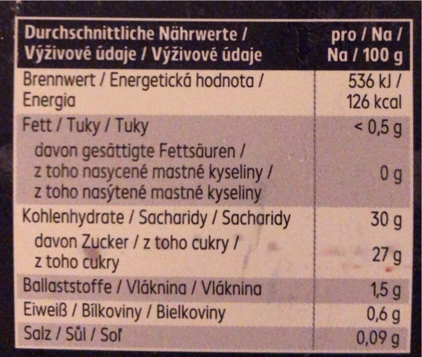 Sorbet Schwarze Johannisbeere - Nutrition facts - de