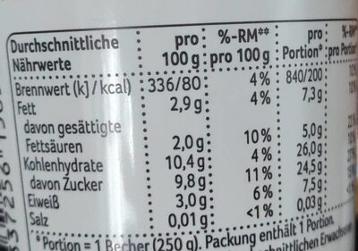 Joghurt Mild Banane - Información nutricional - de