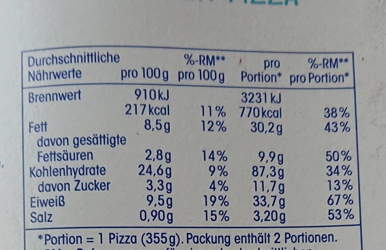 Thunfish Steinofen pizza - Nährwertangaben