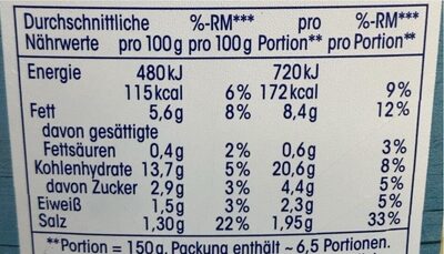 Kartoffelsalat - Nährwertangaben