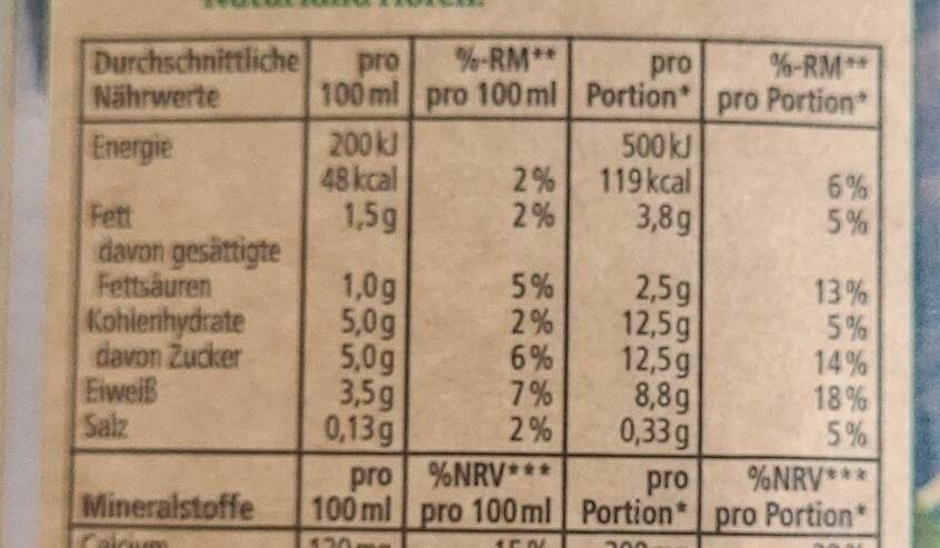 Rewe Bio frische Weide-Milch - Tableau nutritionnel - de