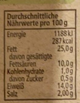 Wiener Würstchen - Näringsfakta - de