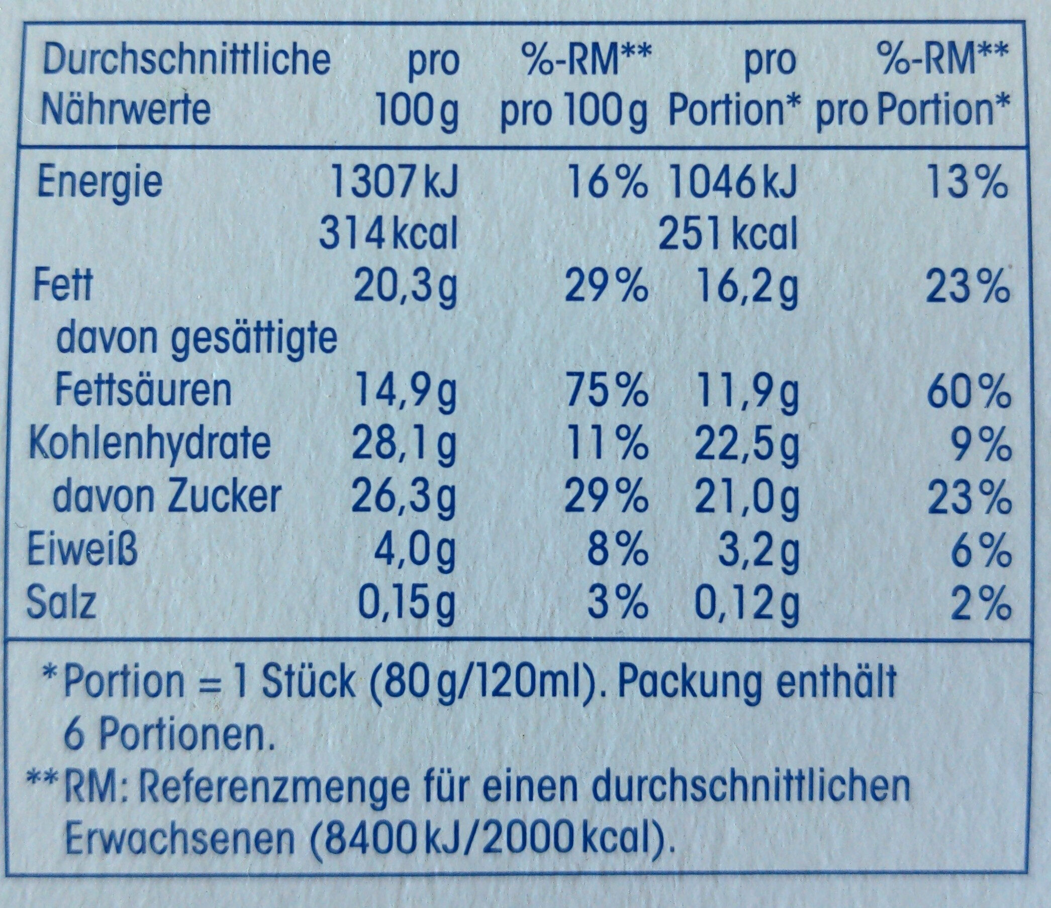 Classic mit 31% Milchschokolade - Nutrition facts - de
