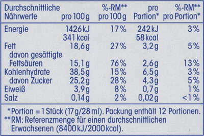 Vanille & Schokolade Hörnchen - Nutrition facts - de