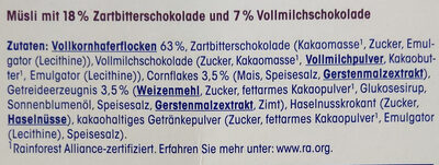 Schoko Müsli - Ingredients