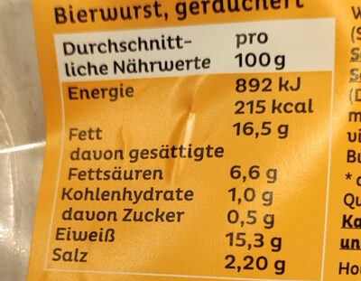 Bierwurst aus Bayern - Nutrition facts - de
