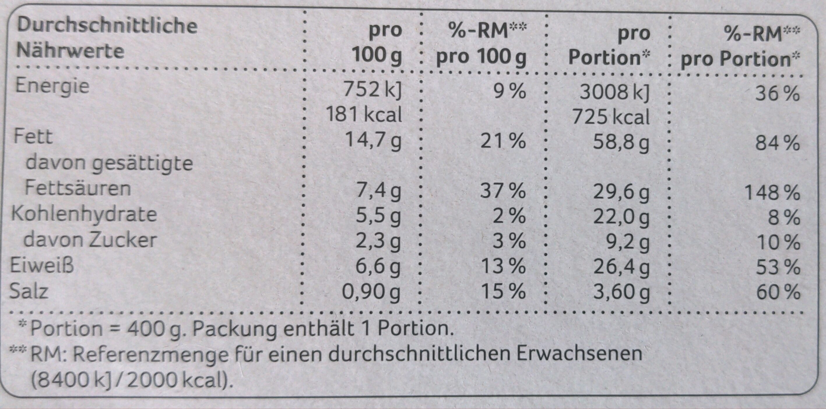 Rostbratwürste mit Sauerkraut und cremigem Kartoffelpüree - Nutrition facts - de
