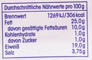Geflügel-Salami - Nutrition facts - de
