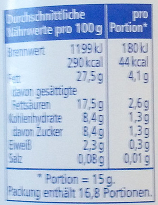 Sprühsahne - Nutrition facts - de
