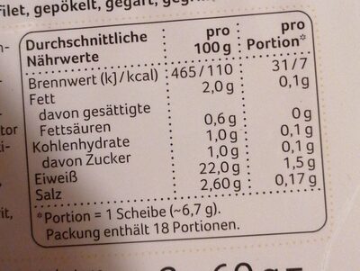 Hähnchenbrustfilet hauchzart - Nutrition facts - de