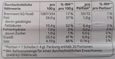Delikatess Salami hauchfein - Nutrition facts - de