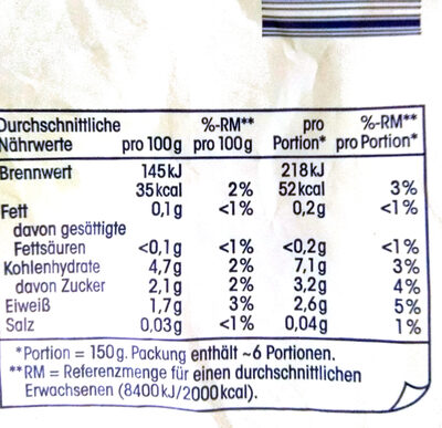 Prinzess-Bohnen - Tableau nutritionnel - de