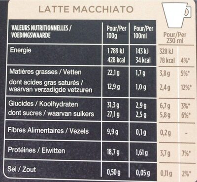 Latte Macchiato - Voedingswaarden - fr