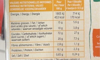 Petit Beurre - Nutrition facts