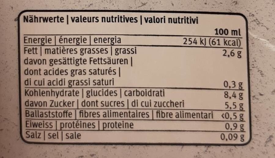 Andre - Tableau nutritionnel