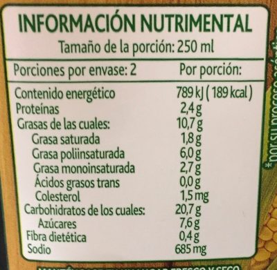 CREMA DE ELOTE - Información nutricional