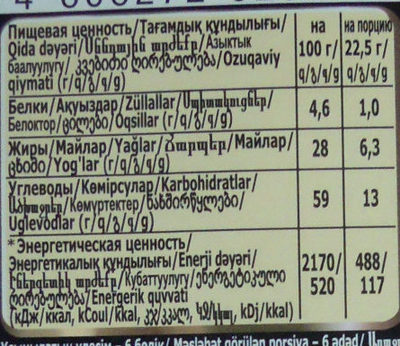 Темный шоколад «Российский» - Nutrition facts - ru