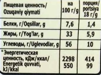 С кокосом и вафлей (молочный и белый шоколад) - Nutrition facts - ru