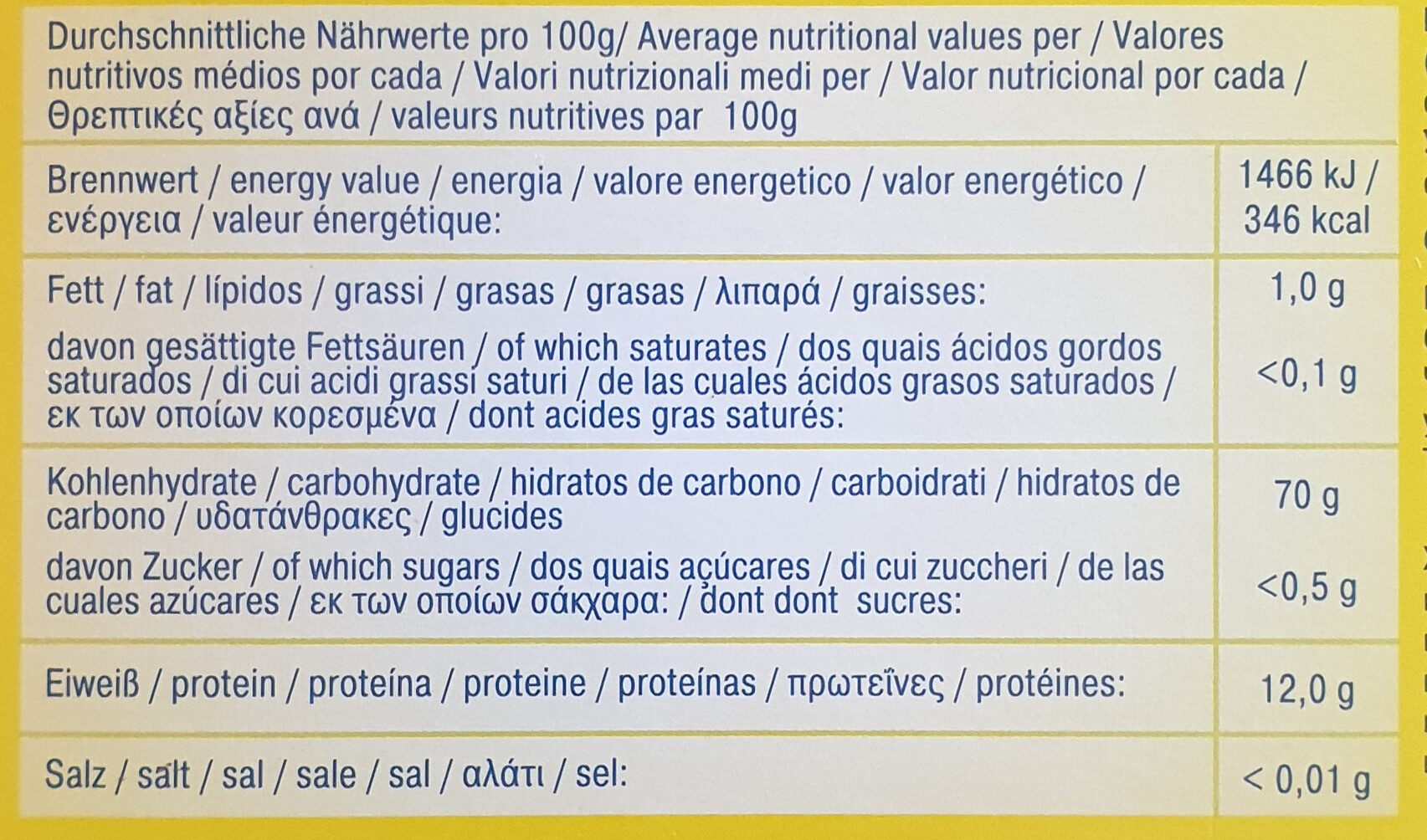 Крупа Пшеничная - Nutrition facts - de