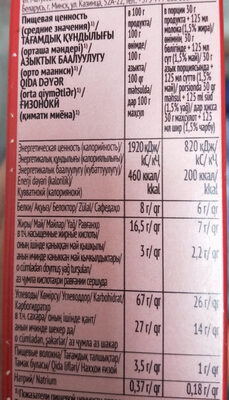 Шоколад и фундук - Información nutricional - ru