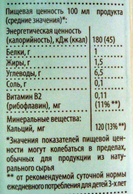 Nemoloko гречневое классическое лайт 1,5 % - Nutrition facts - ru