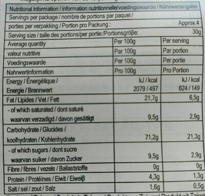 Rice Crackers - Nutrition facts - fr