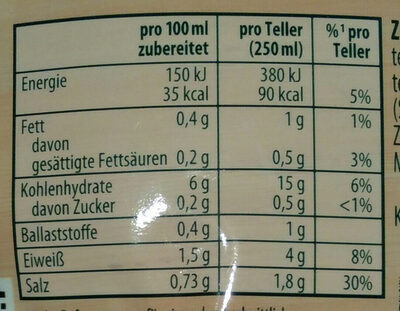 Knorr Suppenliebe Rindfleisch Suppe - Nutrition facts - de