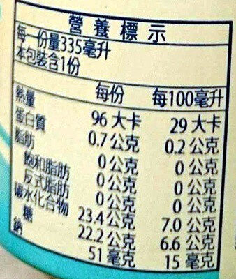 Calpis water - Nutrition facts