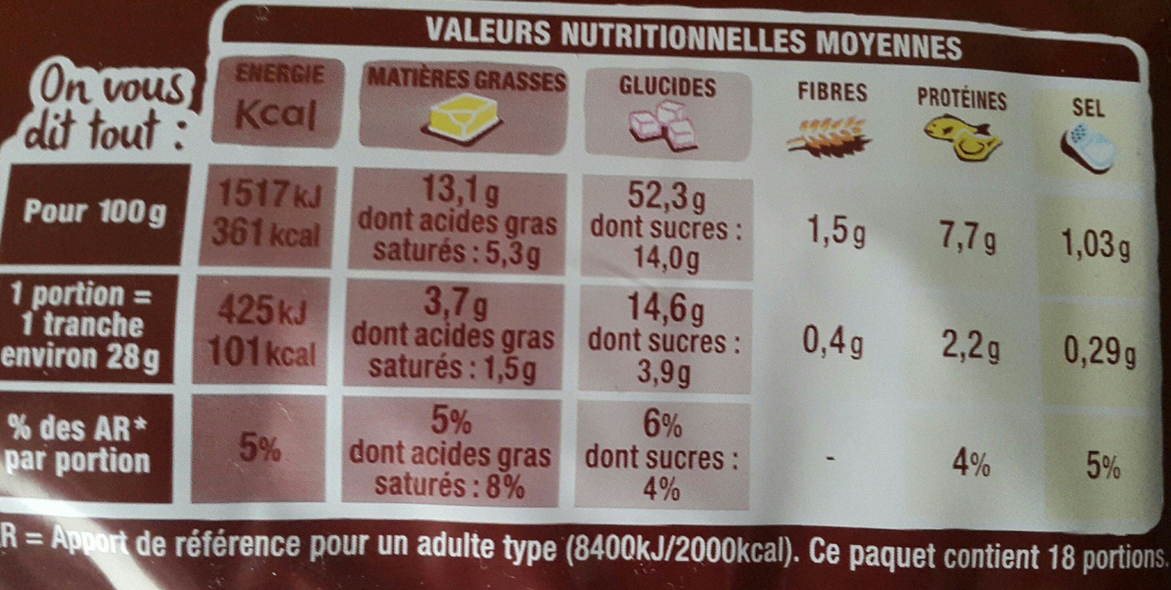 Brioche Tranchée - Nutrition facts - fr