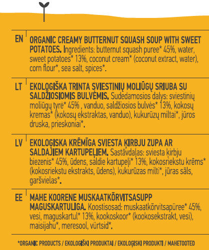 Butternut Squash Soup - Ingredients