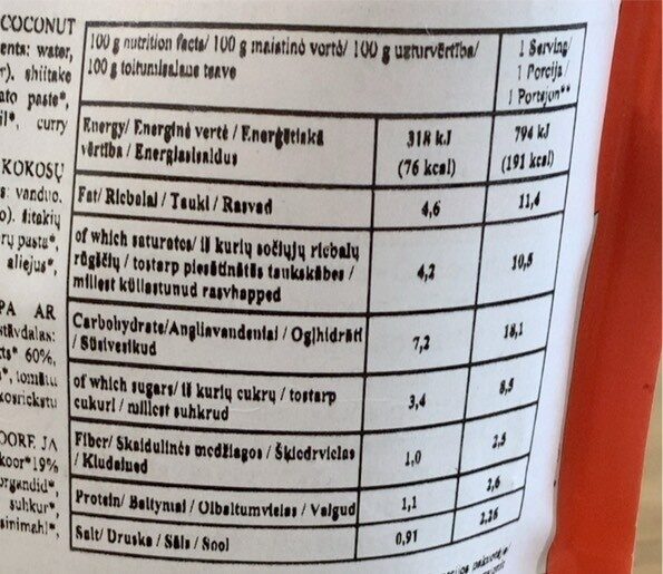 Spicy curry soup - Nutrition facts