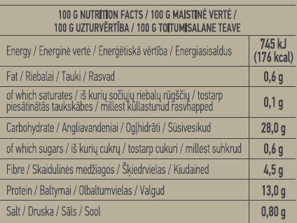 Ready-To-Eat Brown Lentils - Nutrition facts