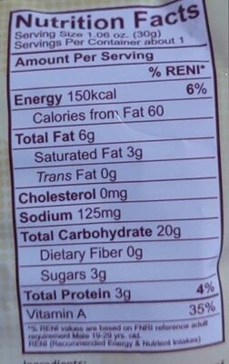 Bread Pan - Nutrition facts