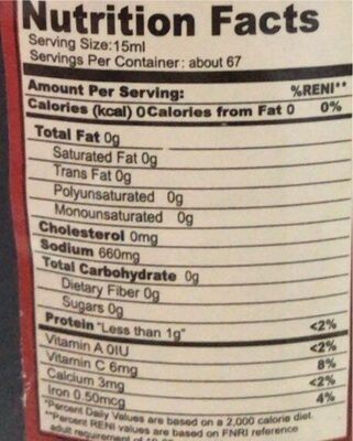 Soy Sauce - Nutrition facts