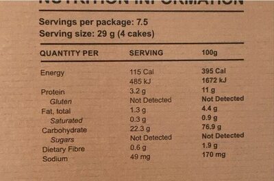 Buckwheat cakes with plant omegas - Nutrition facts