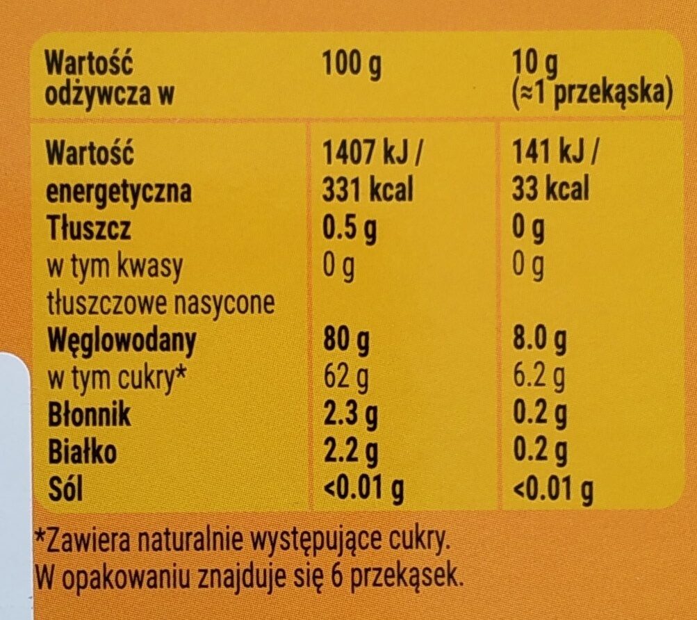 Mango Fruit Rolls - Wartości odżywcze