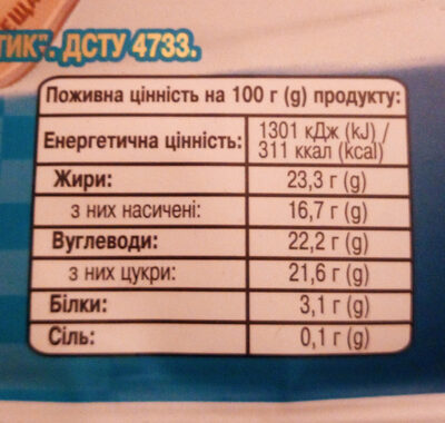 Морозиво пломбір 15% Хрещатик в кондитерській глазурі - Valori nutrizionali - uk