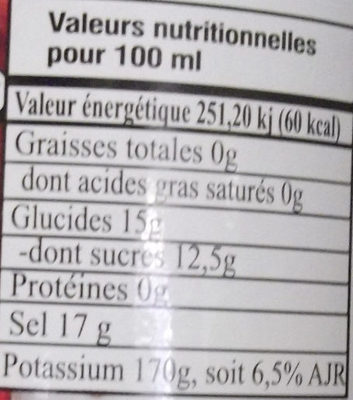 Grenade - Nutrition facts - fr