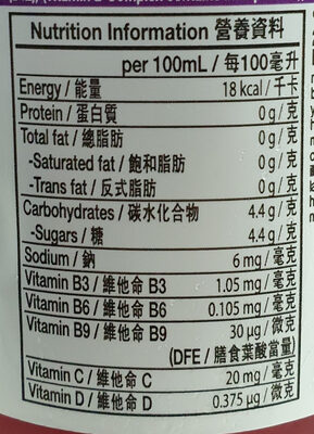 nutrient enhanced water beverage - Nutrition facts