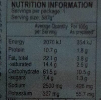 Doll bowling nuddle - Nutrition facts