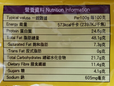 Spice Peanuts - Nutrition facts