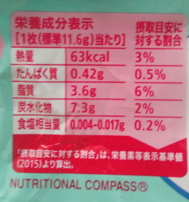 Kit Kat Premium peach mint - Tableau nutritionnel - ja