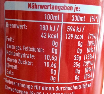 Coca-Cola - Tableau nutritionnel - de