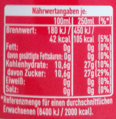Coca-Cola - Información nutricional - de