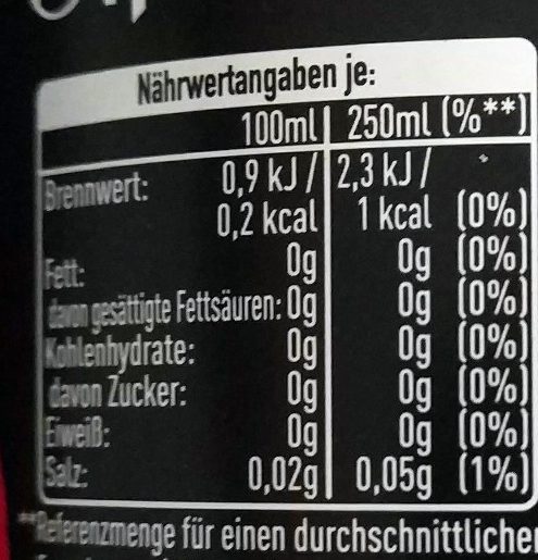 Coca-Cola Zero - Voedingswaarden - de