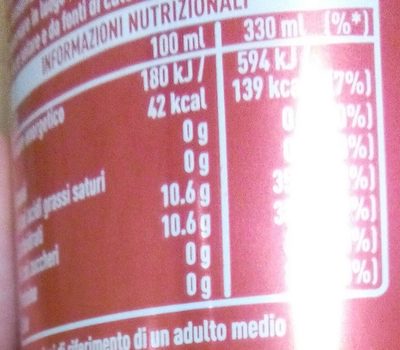 Coca Cola - Nutrition facts - it