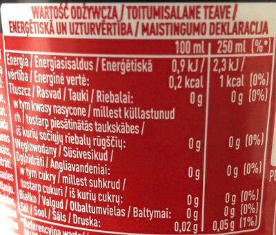 Coca Cola Zero 1.5 - Tableau nutritionnel