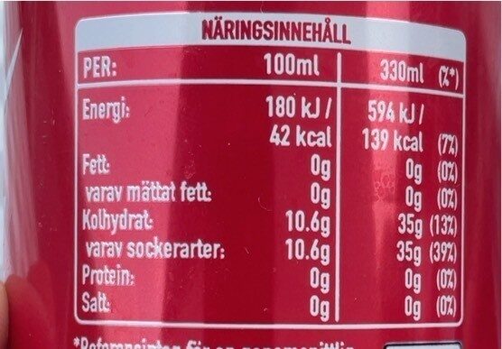 Coca Cola - Tableau nutritionnel - sv