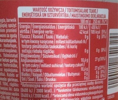 Coca Cola 1.5 - Tableau nutritionnel