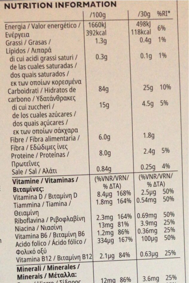 Classic - Nutrition facts